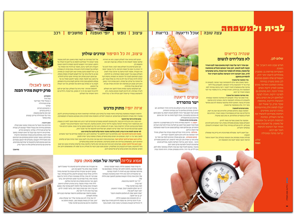 Shearim Magazine
