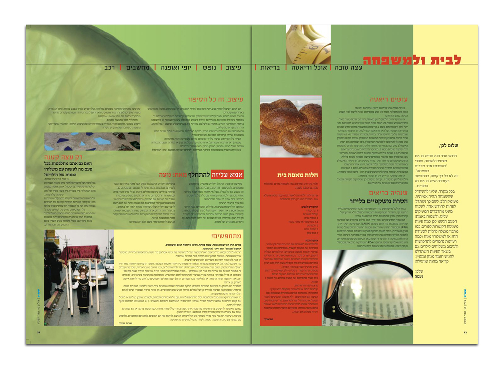 Family Double spread - Shearim Magazine